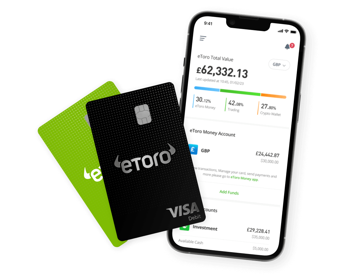 A Complete Guide To Starting With EToro: Pros, Cons, And How To Get Started  2026